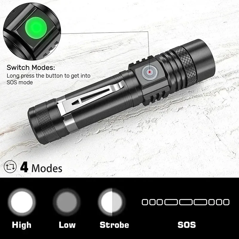 Перезаряжаемый светодиодный фо – обзор и цена Outdoor Lighting Black