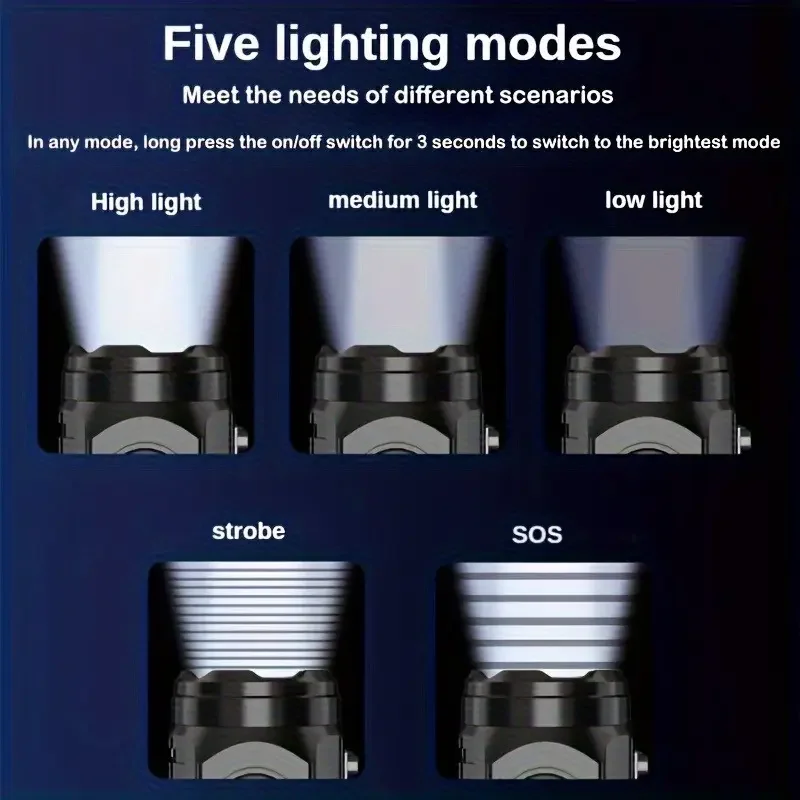 Мини-фонарик с 3 светодиодами  – обзор и цена Outdoor Lighting Black