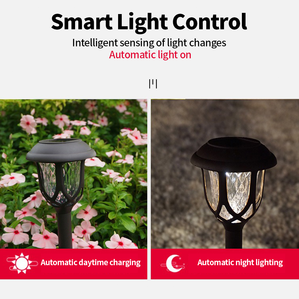 Светодиодный солнечный садовый – обзор и цена Outdoor Lighting Effects