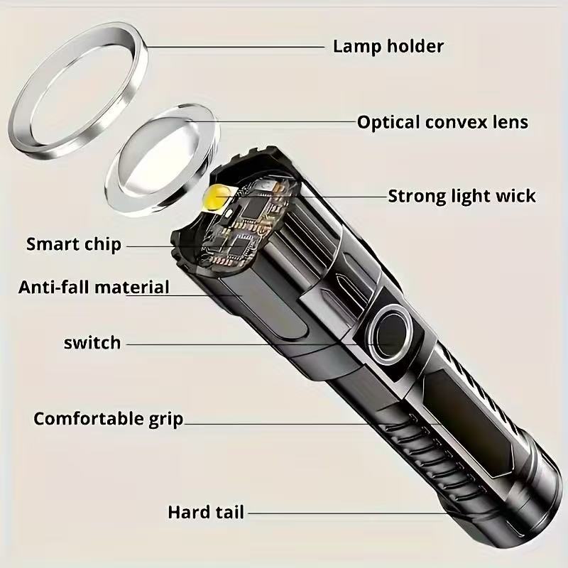 Новый мощный светодиодный фона – обзор и цена Outdoor Lighting Black