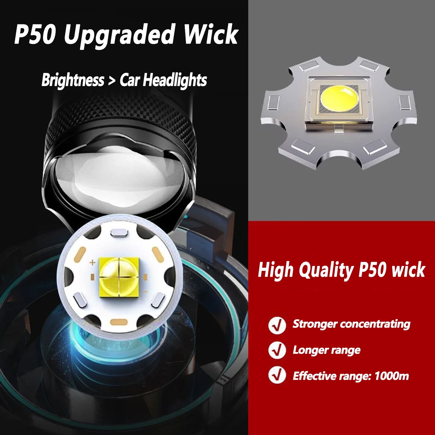 Ультра яркий светодиодный фона – обзор и цена Outdoor Lighting Black