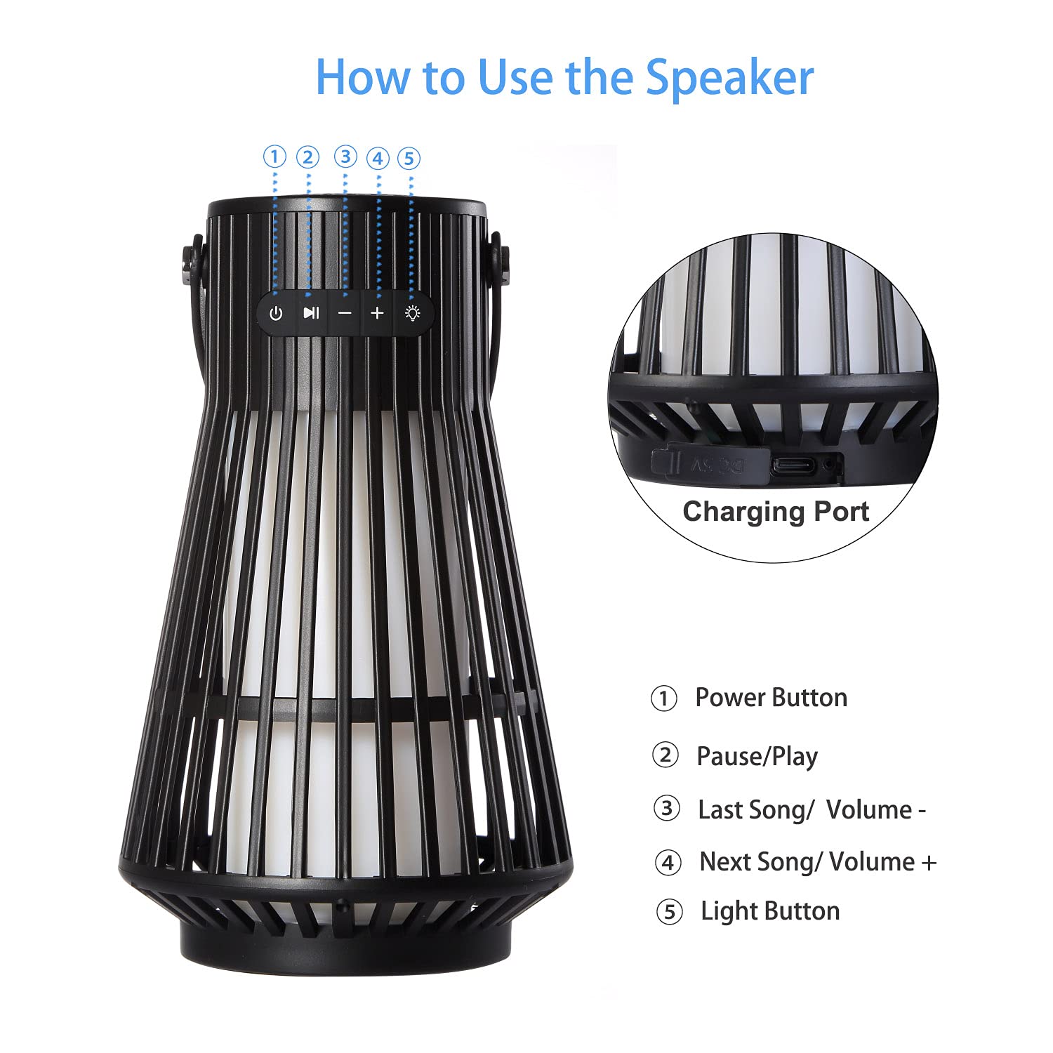 Портативная Водонепроницаемая  – обзор и цена Outdoor Lighting Wireless
